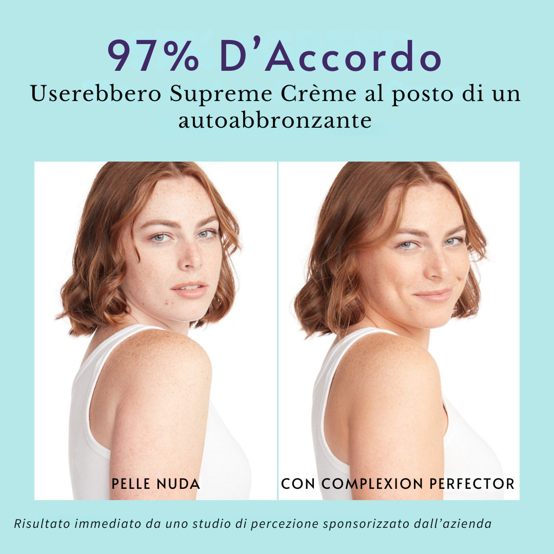 Veloris Perfezionatore Viso Supreme Crème – Cura e camuffaggio in uno